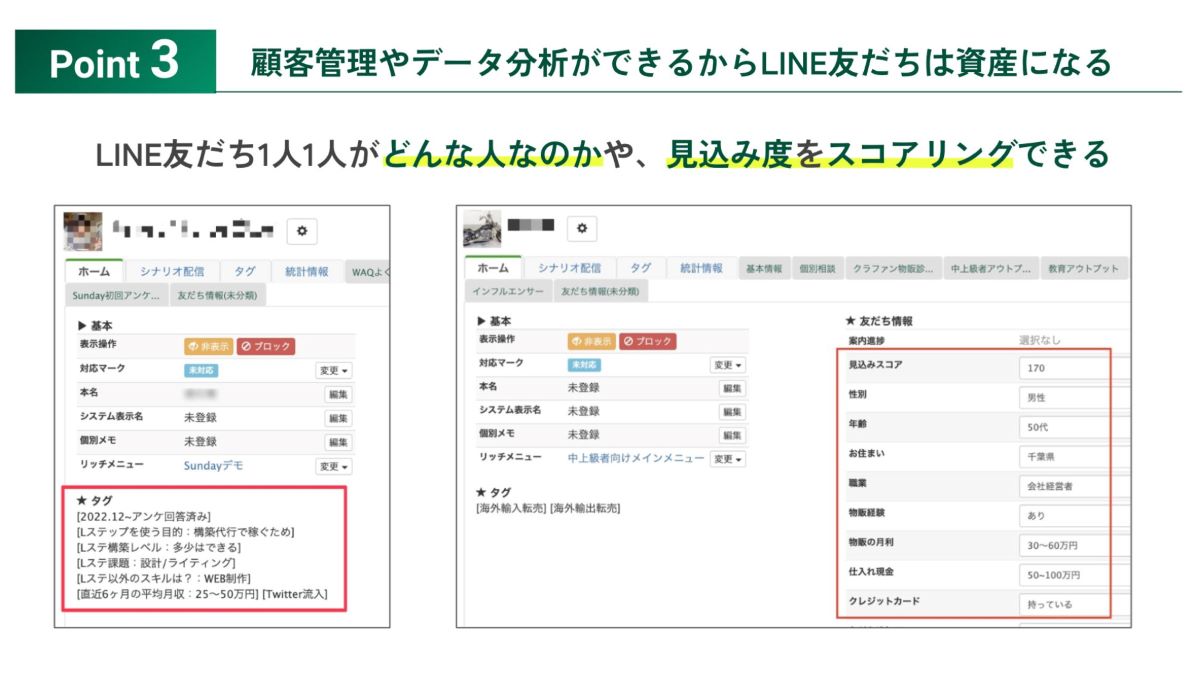 LINE友だちの分析の図